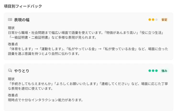 項目別フィードバックの実例。指標ごとに現状と改善点が、実際の発話を引用しながら返る